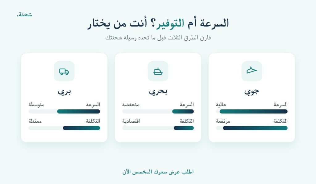 لماذا تتفاوت اسعار الشحن 1 لماذا تتفاوت اسعار الشحن